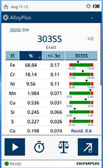 圖3：Vanta分析儀所提供的準確可靠的讀數(shù)有助于輕松確定合金的組成成分。